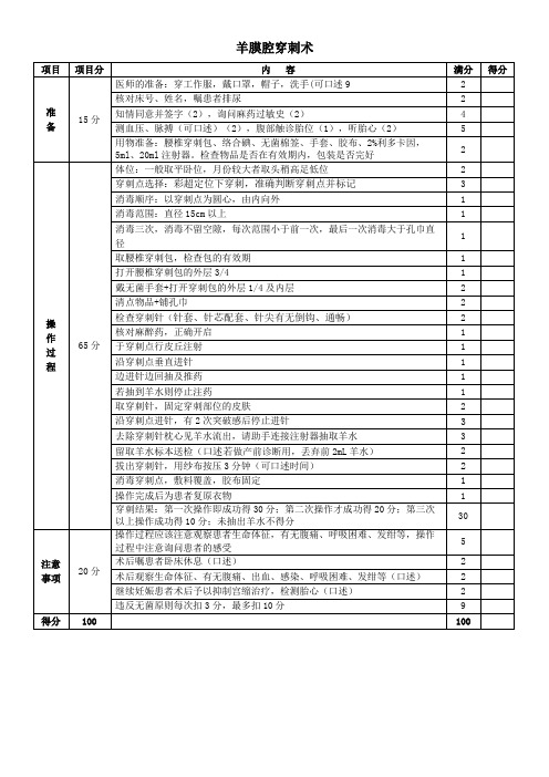 羊膜腔穿刺术操作流程及评分标准