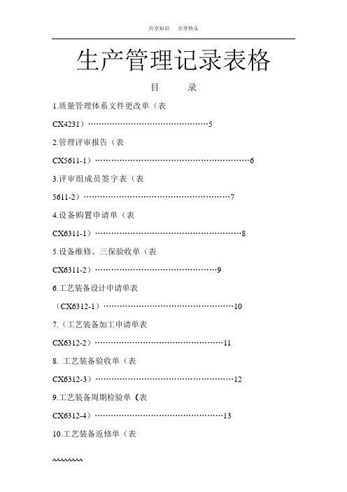 生产管理记录表格大全