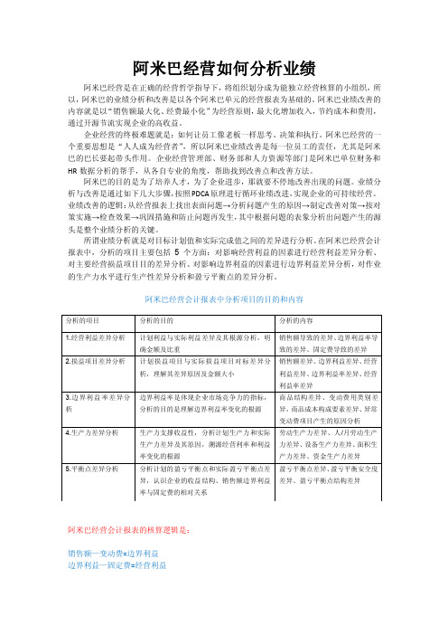 阿米巴经营如何分析业绩