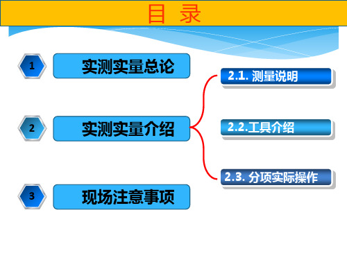 建筑工程实体实测实量标准及操作手法