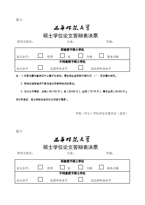 200951584856920硕士学位论文答辩表决票(学院自行制作)