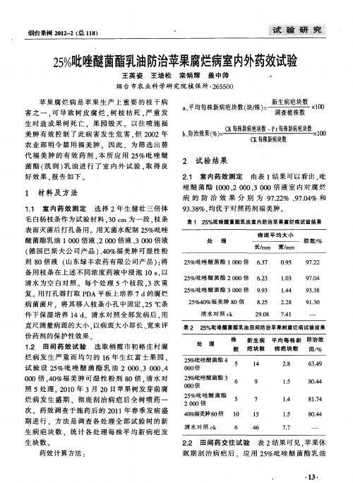 25%吡唑醚菌酯乳油防治苹果腐烂病室内外药效试验