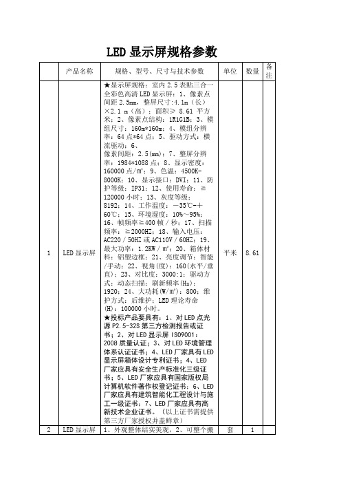 LED显示屏规格参数