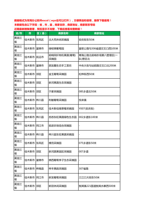 2020新版黑龙江省佳木斯市采摘工商企业公司商家名录名单黄页联系电话号码地址大全18家