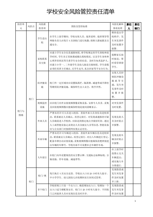 学校安全风险管控责任清单