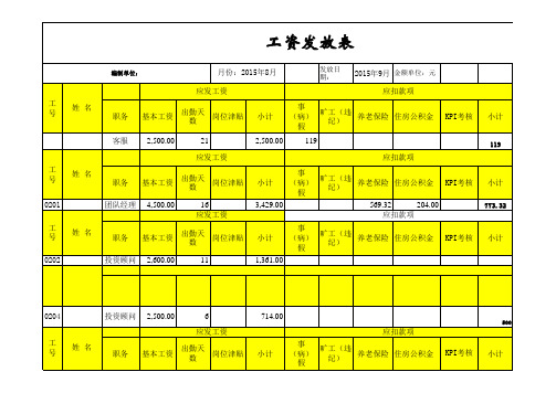 八月工资条