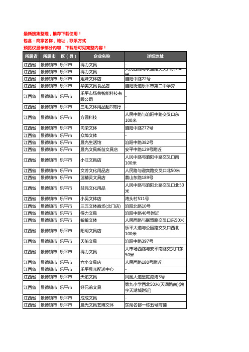 新版江西省景德镇市乐平市办公用品企业公司商家户名录单联系方式地址大全69家