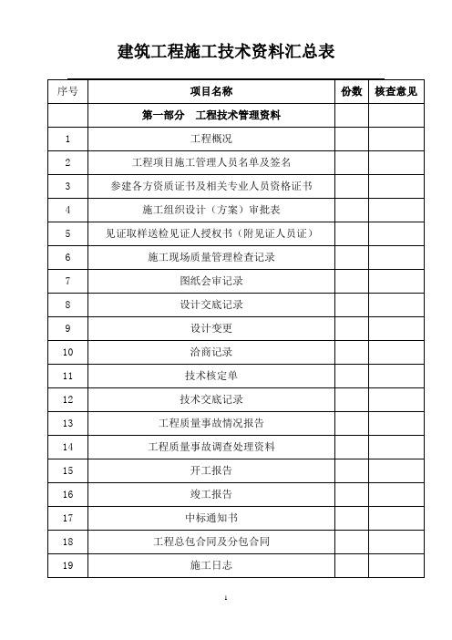 建筑工程施工资料汇总表(现用)