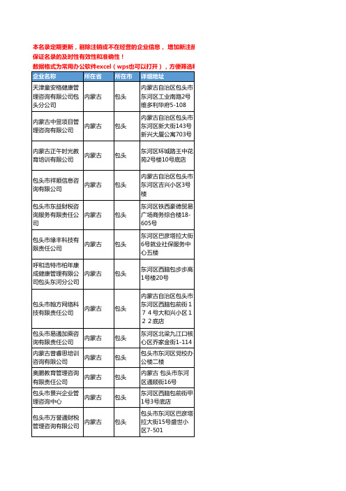 2020新版内蒙古省包头管理咨询工商企业公司名录名单黄页联系方式大全86家