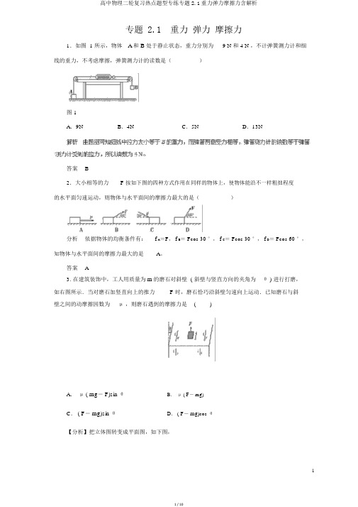 高中物理二轮复习热点题型专练专题2.1重力弹力摩擦力含解析