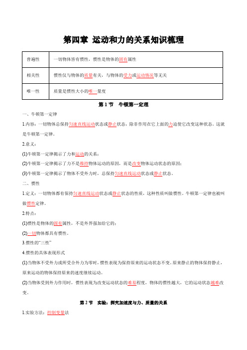 第四章运动和力的关系知识梳理高一物理