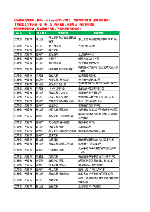 2020新版江苏省无锡市文具工商企业公司商家名录名单黄页联系电话号码地址大全720家