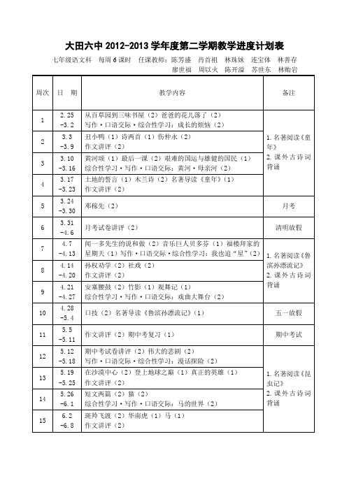 2012-2013学年度第二学期教学进度计划表