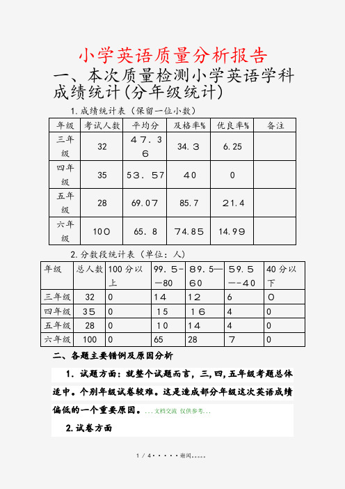 小学英语质量分析报告(课件)