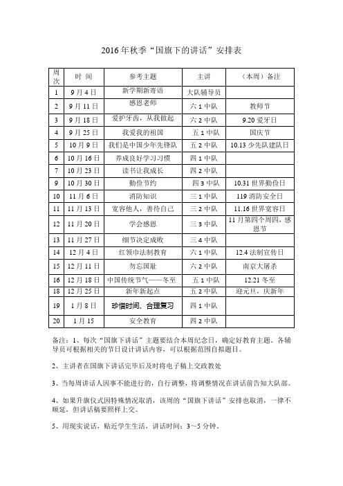 2017年秋季国旗下讲话安排