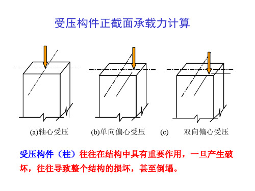 钢筋混凝土偏心受压构件