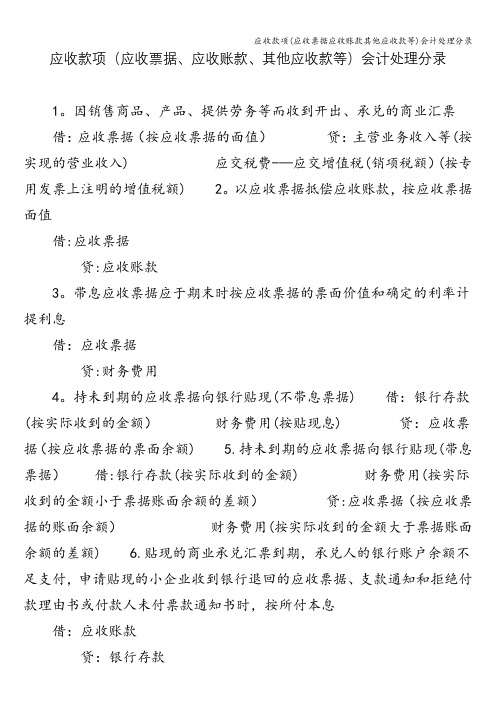 应收款项(应收票据应收账款其他应收款等)会计处理分录