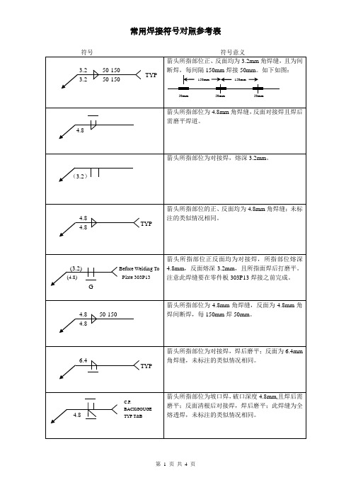 焊接符号对照表