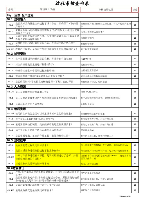 过程审核查检表(注塑过程效率)