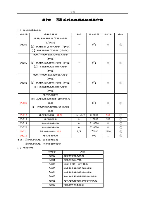 EDB伺服驱动介绍新