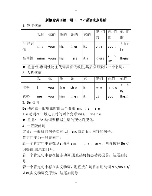 新概念第一册英语全面语法总结