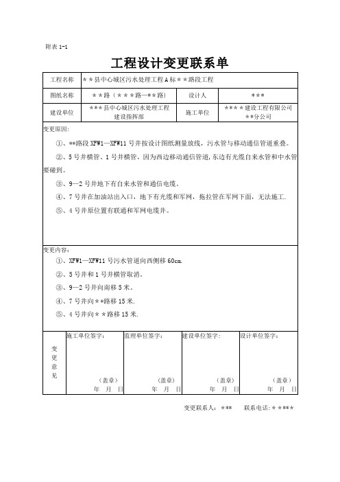 水利工程设计变更联系单