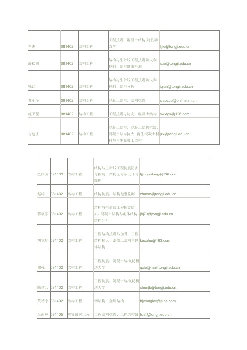 同济大学博士生导师