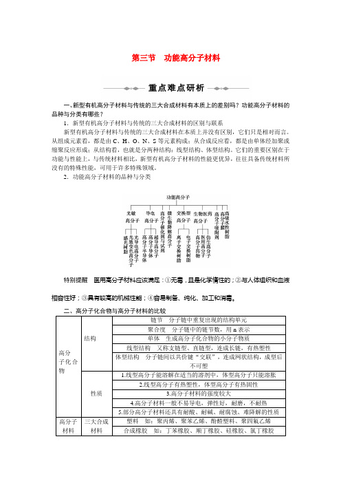 功能高分子材料教案人教版