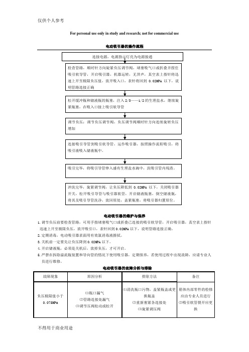 电动吸引器的操作流程