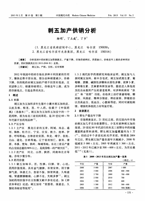 刺五加产供销分析