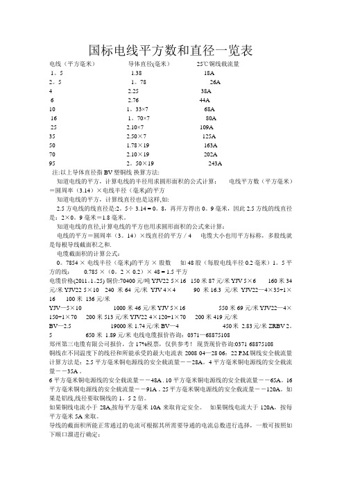 国标电线平方数和直径一览表09936