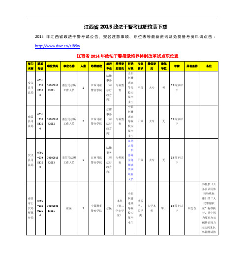 江西省2015政法干警考试职位表下载