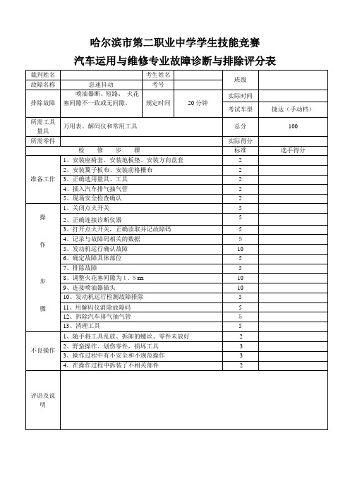 故障排除评分标准