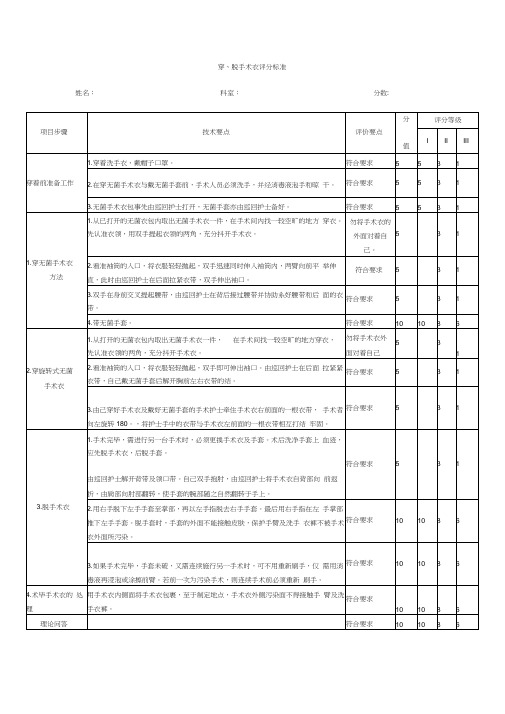 穿脱手术衣评分标准word精品