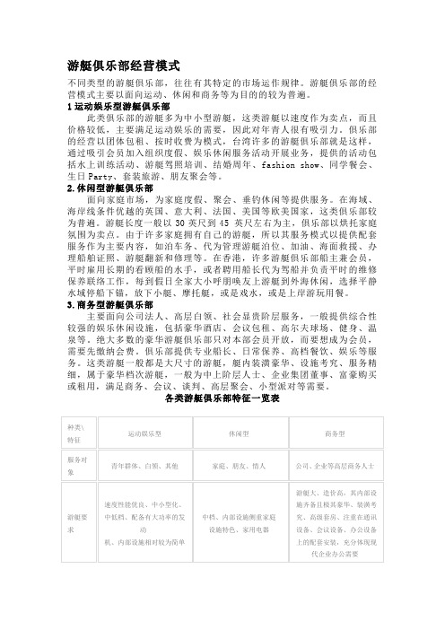 游艇俱乐部经营模式
