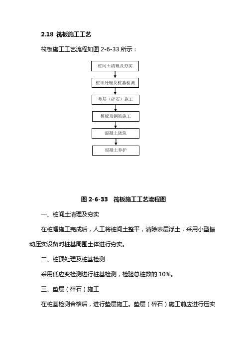 筏板、桩板施工工艺