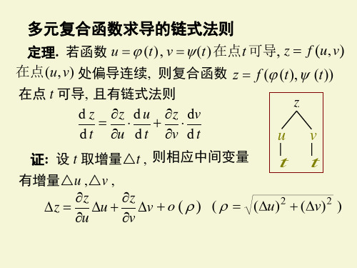 D6.2.3多元复合函数求导的链式法则