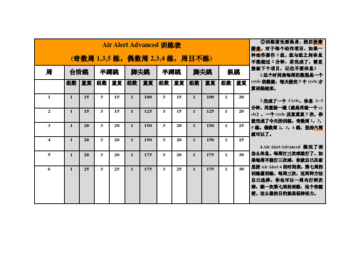 AA4美国纵跳计划训练表