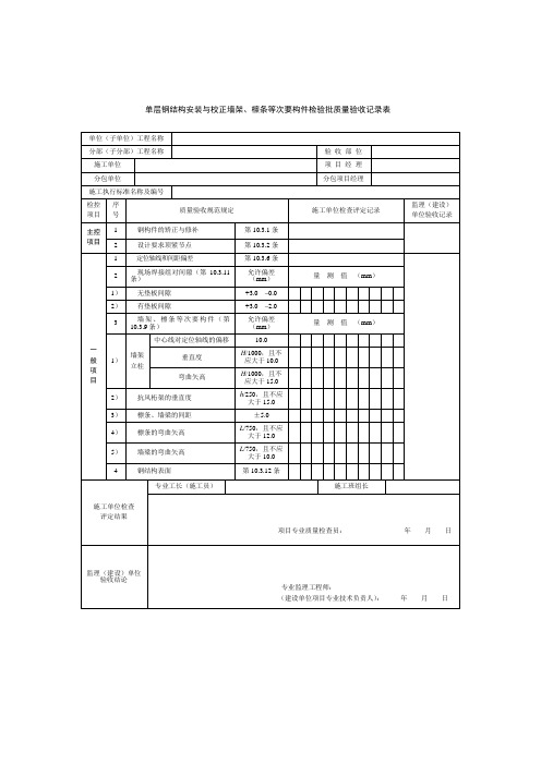 单层钢结构安装与校正墙架、檩条等次要构件检验批质量验收记录表