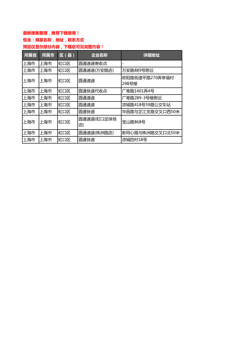 新版上海市上海市虹口区圆通快递企业公司商家户名录单联系方式地址大全10家