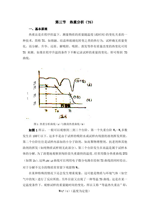 热重分析