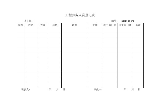 项目部贯标资料