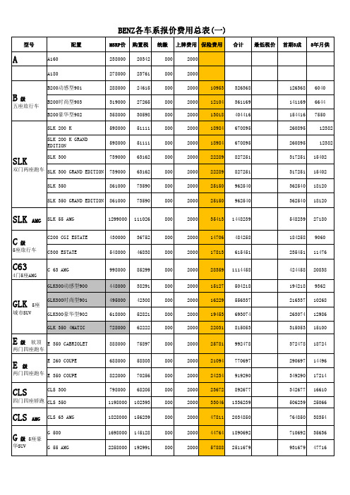 汽车价目总表