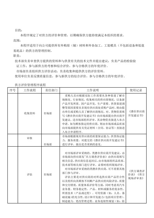 供应商管理程序-IATF16949程序