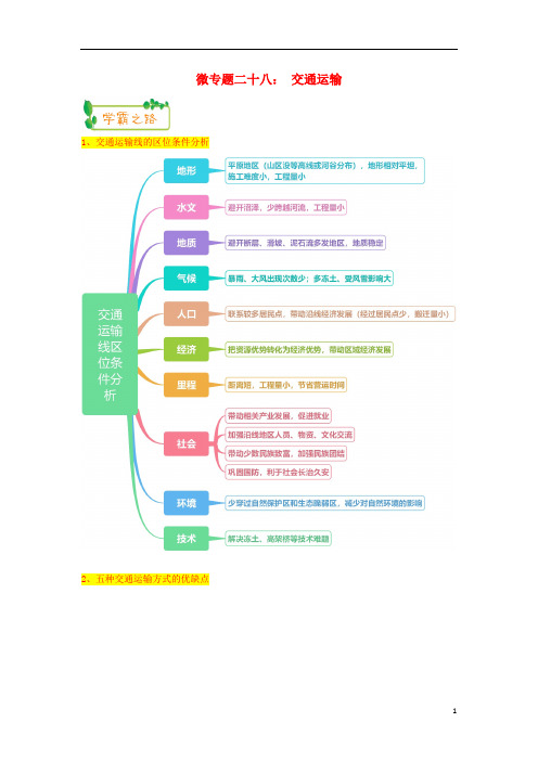 2019高考地理第一轮复习专题8微专题二十八交通运输思维导图学案20180820481