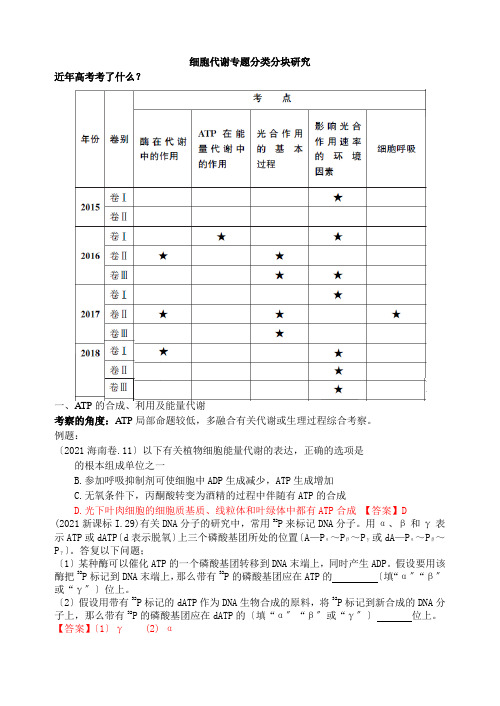 细胞代谢专题分类整理