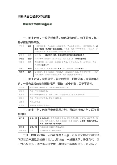 周易地支合破刑冲害绝表