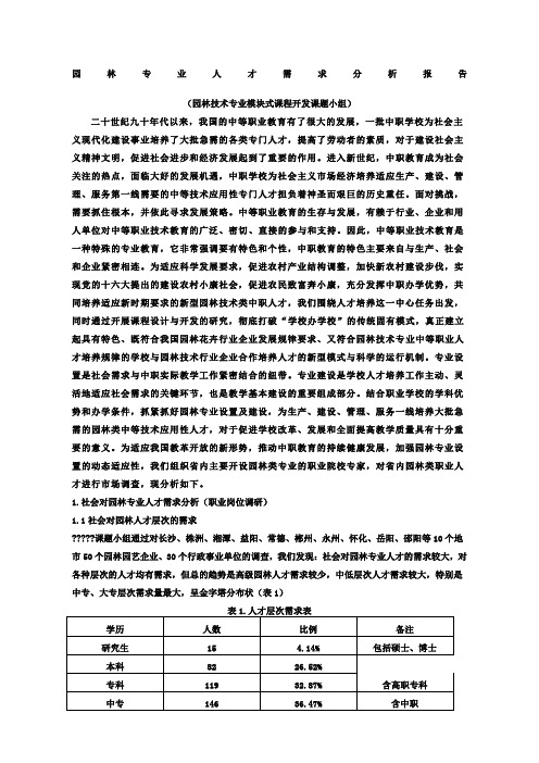 园林专业人才需求分析报告