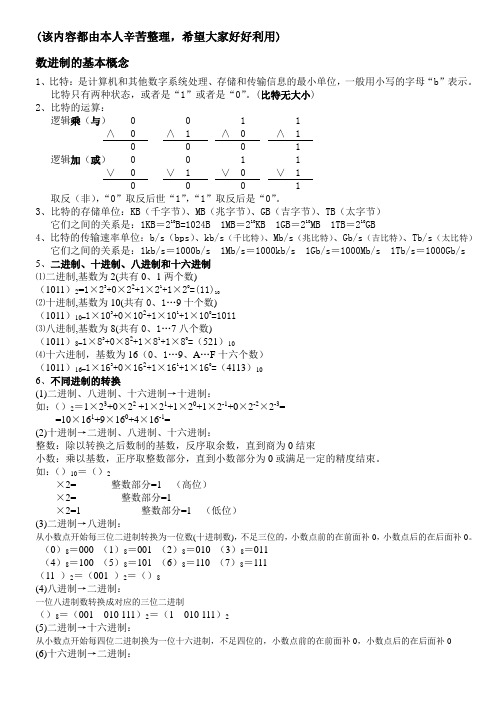 计算机二级vb基础知识考点整理