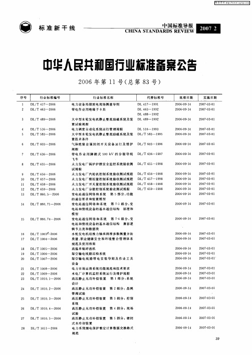 中华人民共和国行业标准备案公告